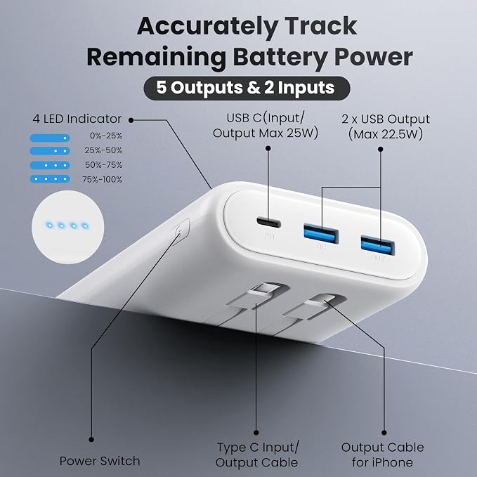 Ekrist Upgraded Portable Charger 40800mAh Power Bank - Image 3