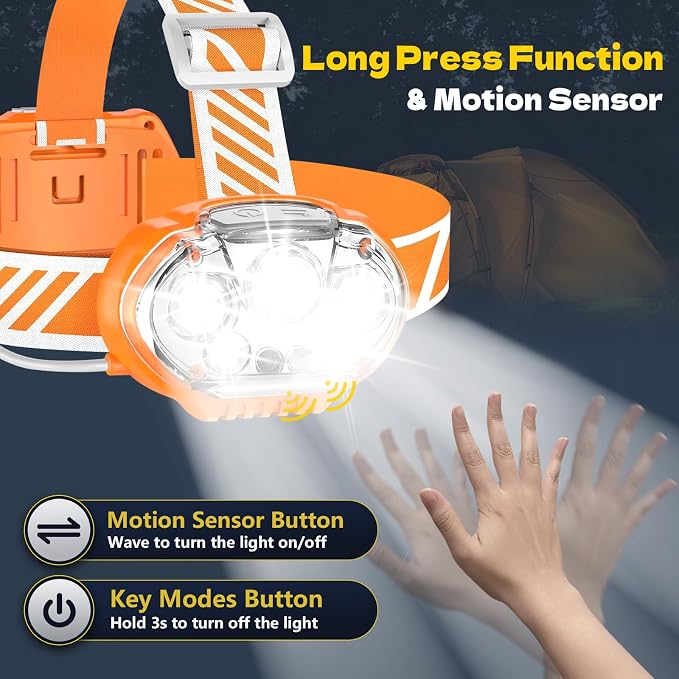MIOISY Rechargeable Headlamp, High Lumen 5 LED Head Lamp - Image 2