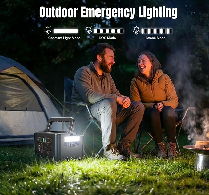 Portable Power Station 650W, 576Wh Solar Generator, LiFePO4 Battery 3.5 Hour - Image 8