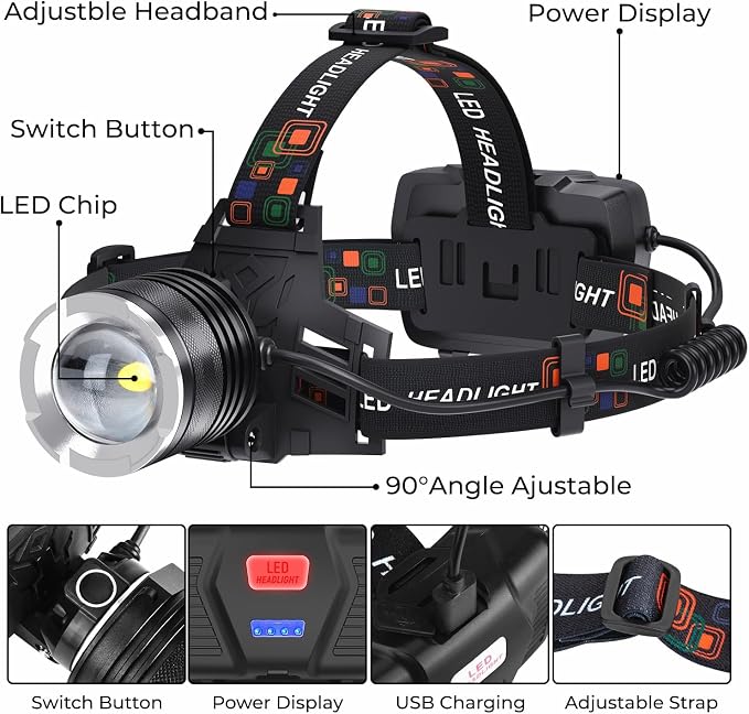 LED Rechargeable Headlamp 2 Pack, 000 Lumens Head Lamps Super Bright Long - Image 8