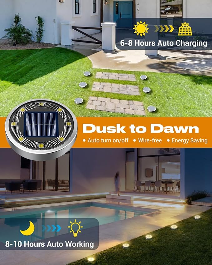 btfarm 2 Pack Solar Lights Outdoor, 8 LED Solar Ground Lights IP65 Waterproof - Image 2