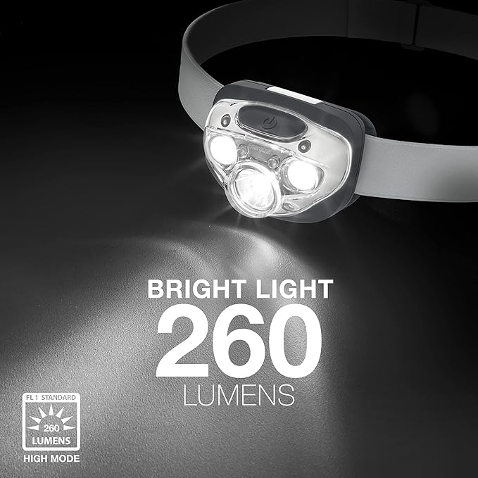 Energizer LED Headlamp PRO, IPX4 Water Resistant Headlamps, High-Performance - Image 4