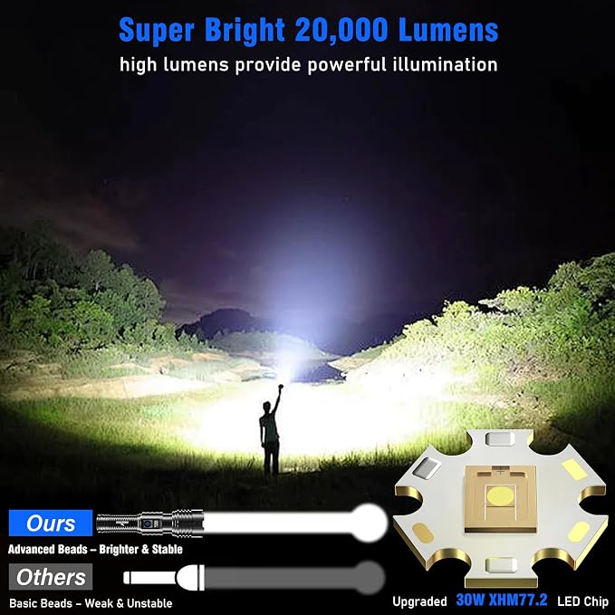 Goreit Flashlights LED High Lumens Rechargeable, 000 Lumens XHM77.2 Super - Image 2