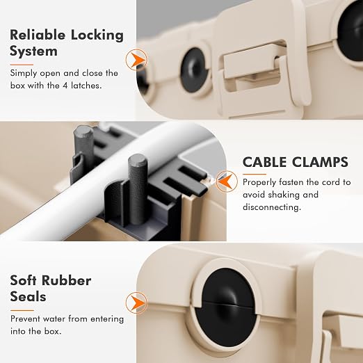 RESTMO 5-Piece Outdoor Waterproof Electrical Box Set – 12.5" x 8.5" x 5" Large - Image 4