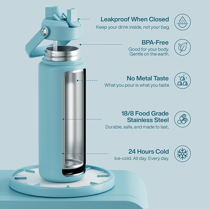 ENCOOL Insulated Water Bottle - Image 4