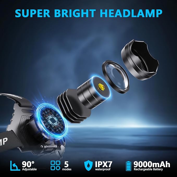 AMAKER LED Rechargeable Headlamp, High Lumens Super Bright - Image 2