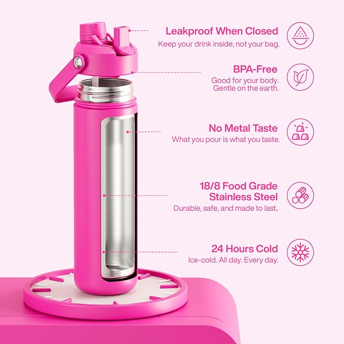 ENCOOL Insulated Water Bottle - Image 5