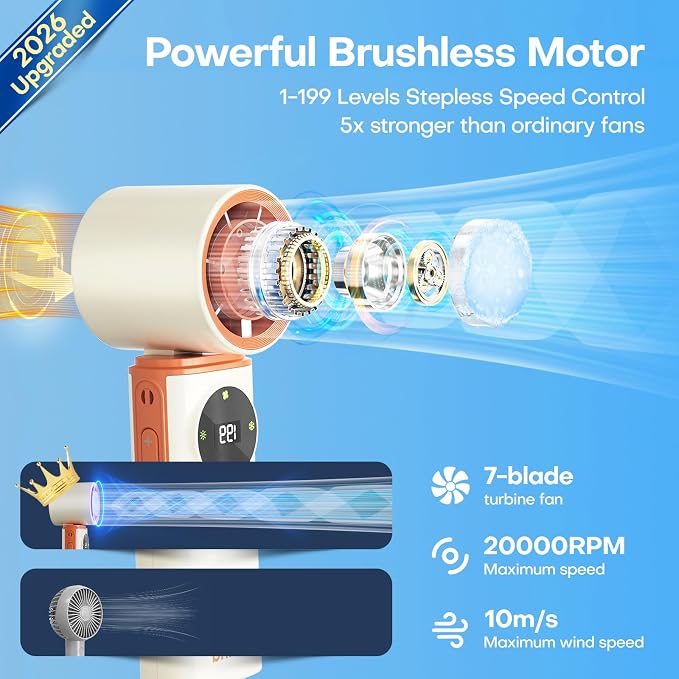 6000mAh Portable Handheld Fan - Image 3
