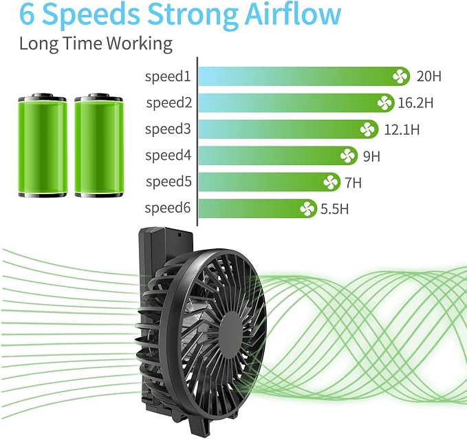 HandFan 5200mAh Portable Fan Handheld, 6 Speeds Hand Held Fan 180° Foldable - Image 4