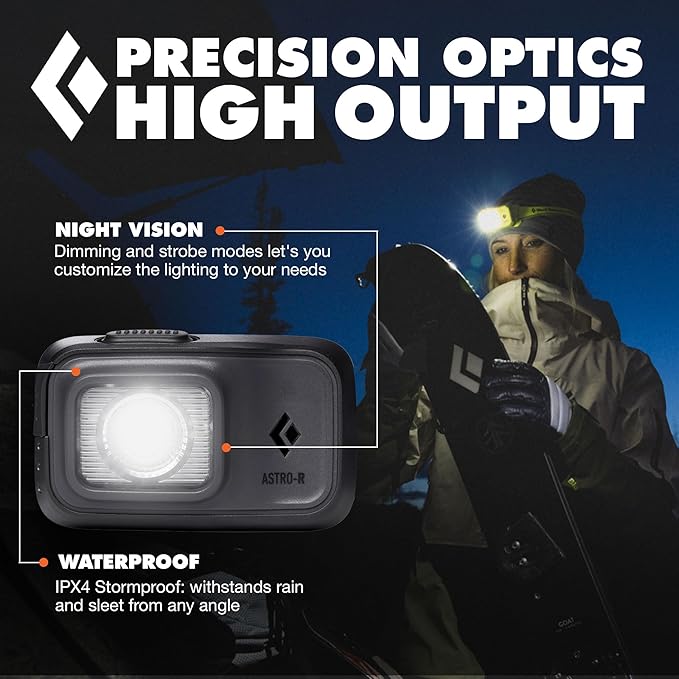 BLACK DIAMOND Astro 300-R Rechargeable Headlamp | 300 Lumens | Micro-USB - Image 4
