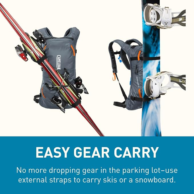 CamelBak Powderhound 12 Snow Hydration Pack 70oz - Image 6