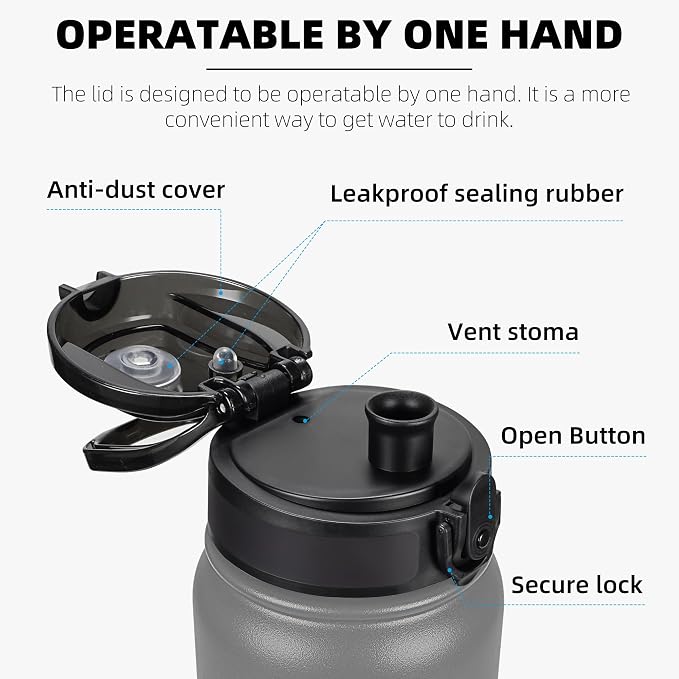 Fanhaw 20 oz Insulated Stainless Steel Water Bottle - Image 2