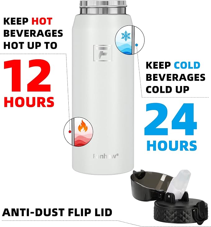 Fanhaw 24 oz Insulated Stainless Steel Water Bottle - Image 3