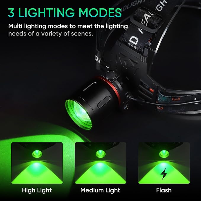 WINDFIRE Green Light Headlamp Rechargeable Green Light Headlight - Image 3