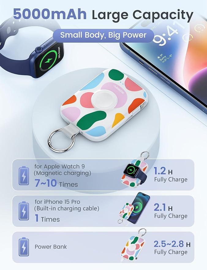 RORRY Portable Charger, 5000mAh Portable Charger Power Bank - Image 3