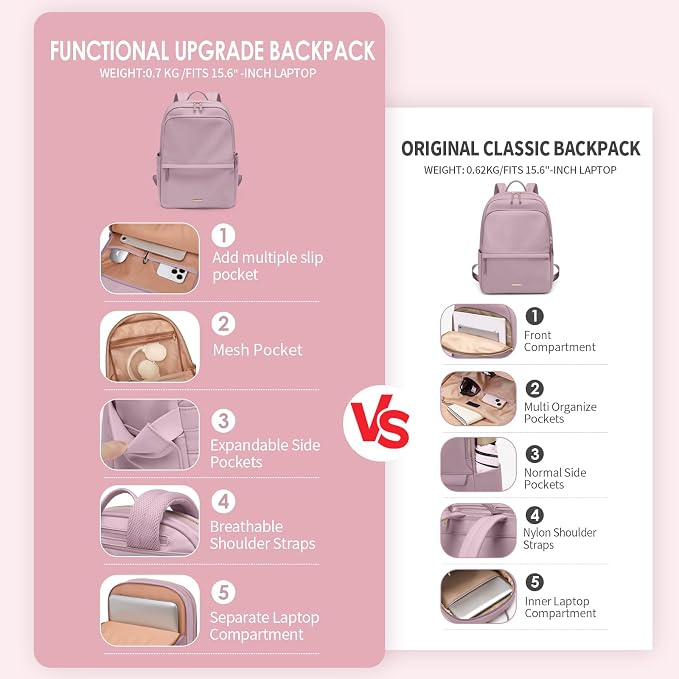 GOLF SUPAGS Women Laptop Backpack Casual Daypack - Image 3