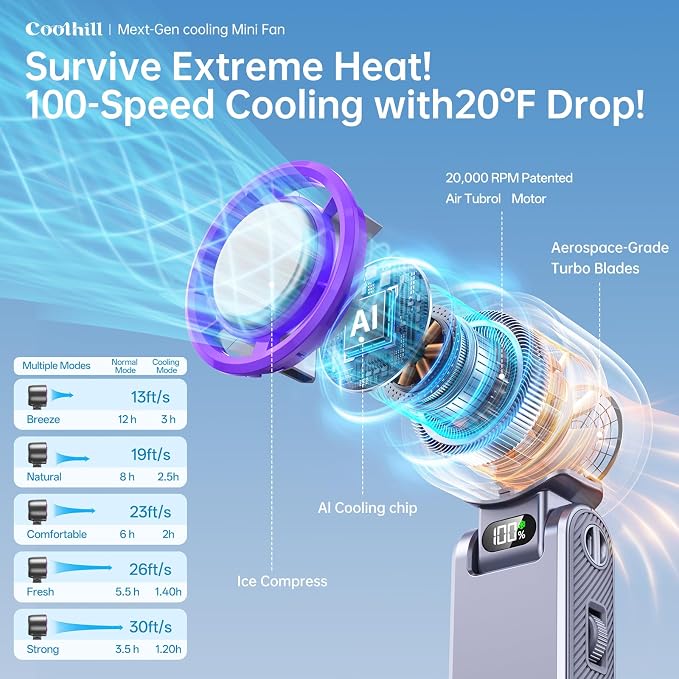 Handheld Portable fan with Turbo Cooling - Image 3