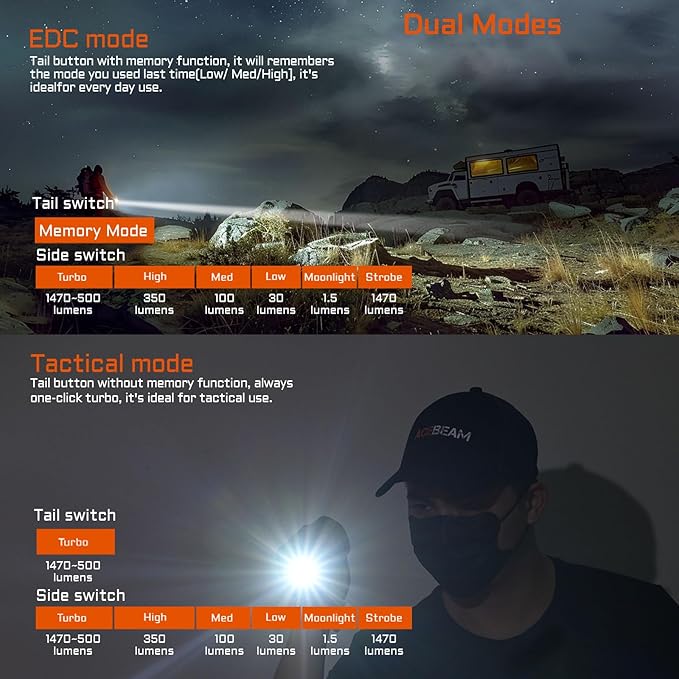 ACEBEAM TAC 2AA EDC Tactical Dual Modes Flashlight Rechargeable, 1470 High - Image 3