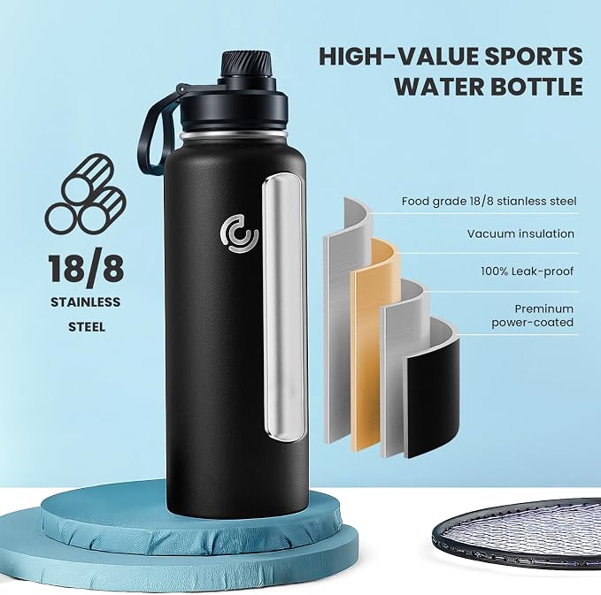Sports Water Bottle 40oz, Insulated Water Bottle - Image 3