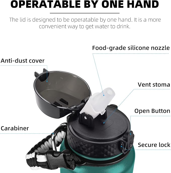 Fanhaw 40 oz Insulated Stainless Steel Water Bottle - Image 2