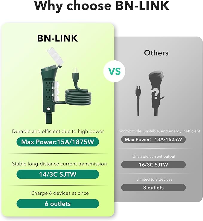 BN-LINK Outdoor Power Stake Timer - 6 ft Cord - Image 3