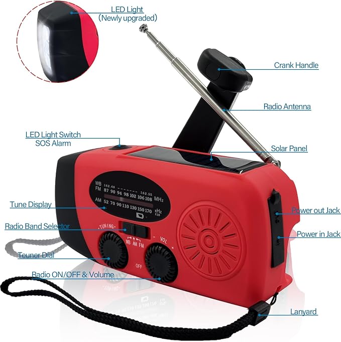 Emergency Hand Crank Weather Radio, AM/FM NOAA Portable Solar Radio - Image 9