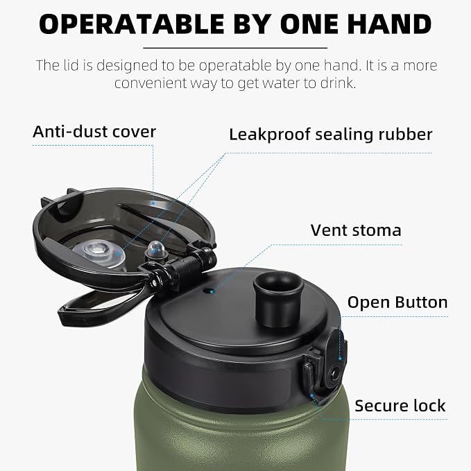Fanhaw 20 oz Insulated Stainless Steel Water Bottle - Image 2