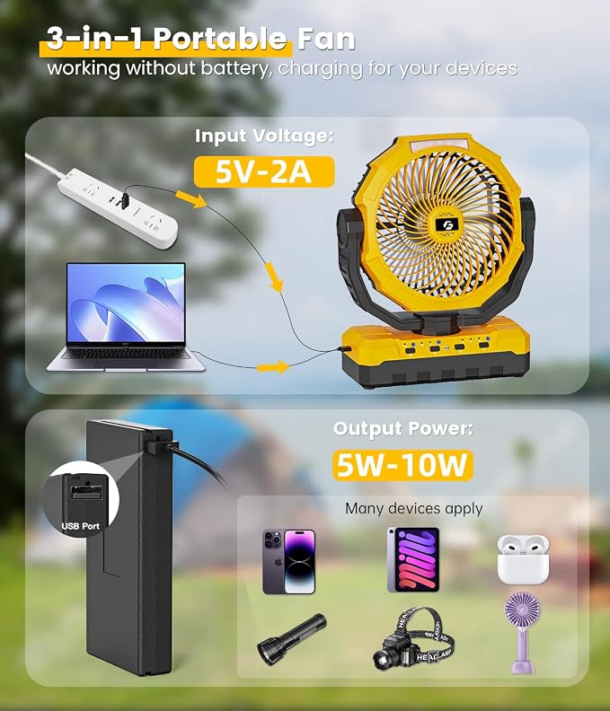 Korbot 36000mAh Portable Camping Fan - Image 5