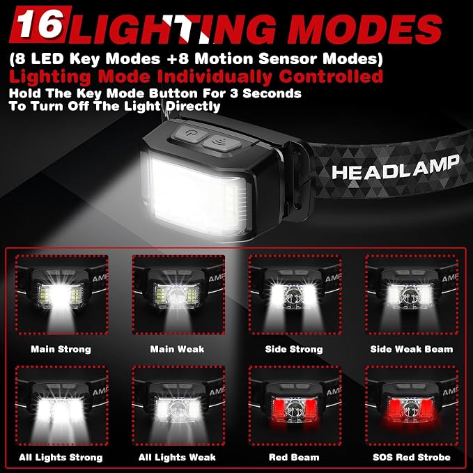 Headlamp Rechargeable, 2 Pack 2000 Lumen Super Bright Led Headlamp, 16 Modes - Image 3