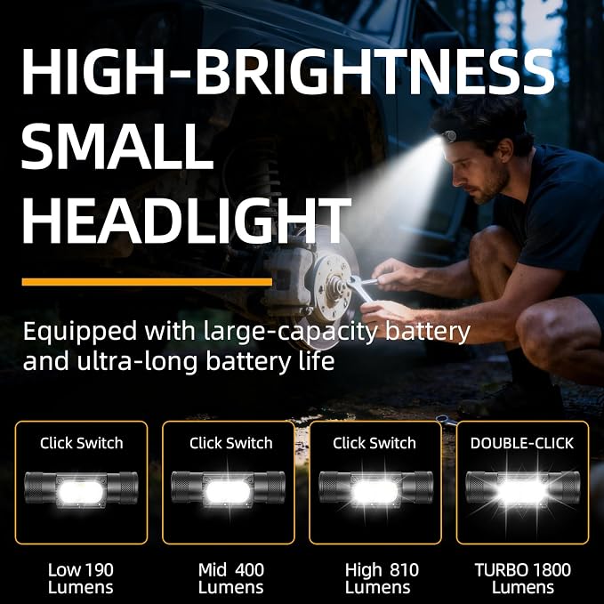 Rechargeable Headlamp, 1800 Lumen Super Bright Lightweight 0.25 lb - Image 2
