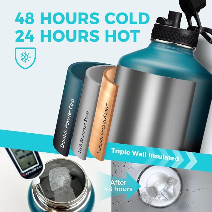 1 Gallon Water Bottle with Straw - 128oz Stainless Steel Water Jug with Sleeve - Image 3