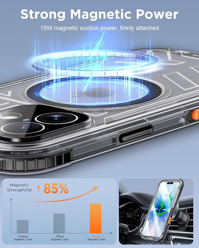for iPhone 17 Waterproof Case - Image 4