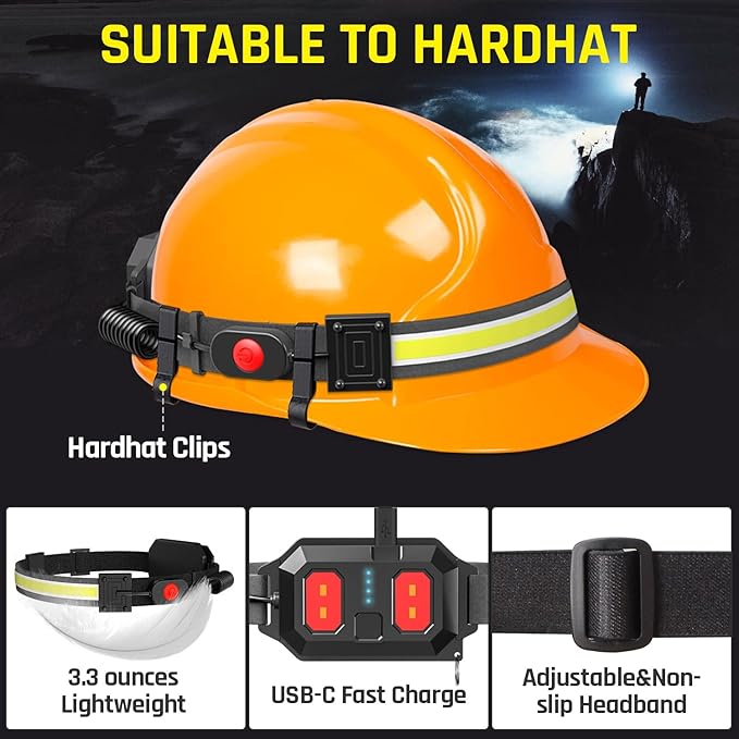 LED Headlamp USB Rechargeable 1000Lumen 230° Wide-Beam LED Headlight - Image 4