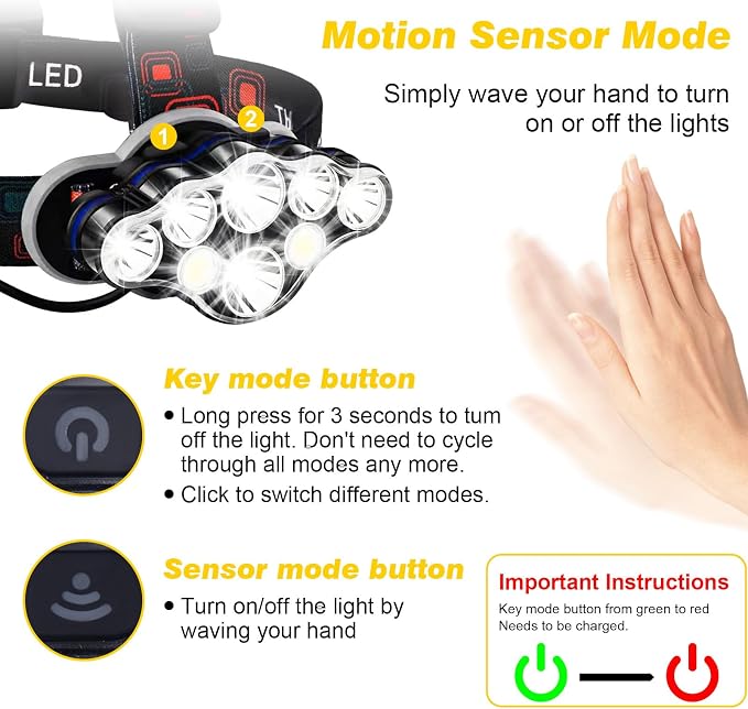 Elmchee Rechargeable Headlamp, 18000 Lumen Bright 8 Led Head Lamp, 16 Modes - Image 4