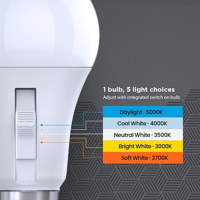 Feit Electric LED Motion Sensor Light Bulb, A19 60W Equivalent, Non-Dimmable - Image 6