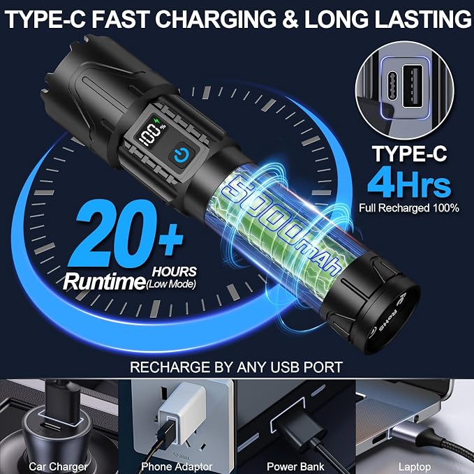 Banral Rechargeable Tactical Flashlights 2000 High Lumens - 5000mAh Super - Image 5