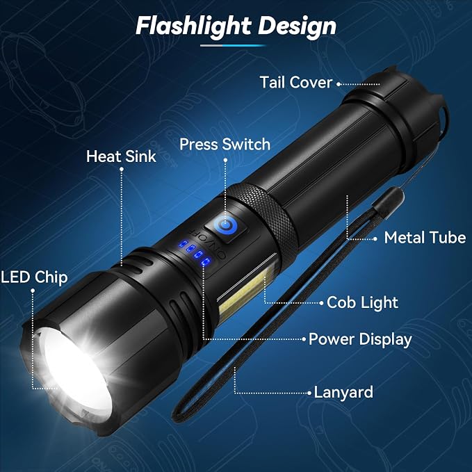 Sigoobal Flashlight LED Rechargeable Flashlights High Lumens, 000 LM Super - Image 8