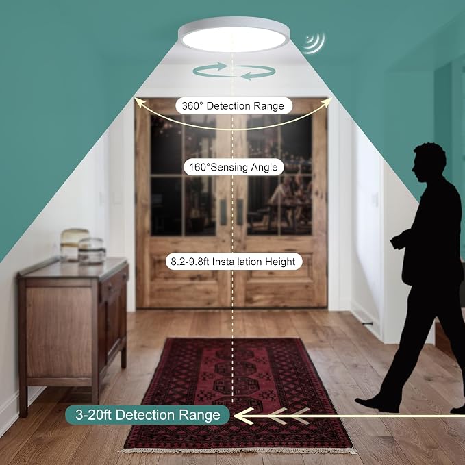 2 Pack ZSYUBO 12 Inch Motion Sensor Ceiling Light Wired, 24w Flush Mount Light - Image 5