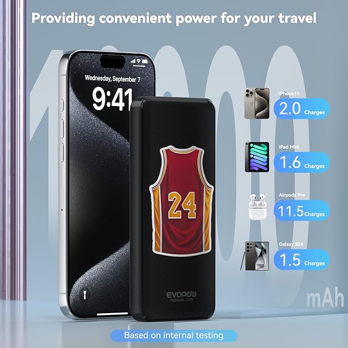 2 Pack Portable Charger Power Bank 10000mAh, 15W Fast Charging Battery Pack - Image 6