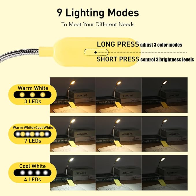 VAVOFO Rechargeable Book Light for Reading in Bed Kids, 7 LED Reading Light - Image 3