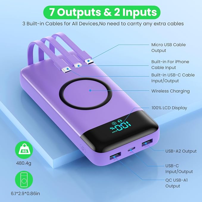 Wireless Portable Charger 40800mAh - Image 5
