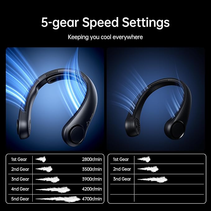 JISULIFE Portable Neck Fan Upgraded, Neckbrace Personal Hands Free, 5 Speed - Image 5