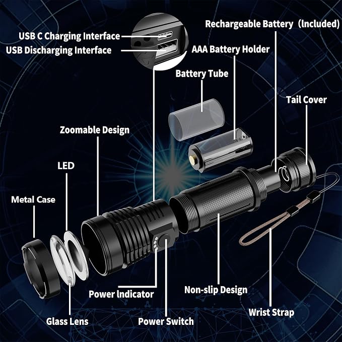 Esgofo Flashlights High Lumens 100000 Rechargeable, Super Bright Handheld LED - Image 8