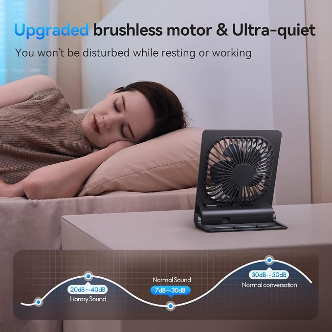 GOCKERA Desk Fan, 6.61''Ultra-thin 5000mAh Battery Powered Fan - Image 3