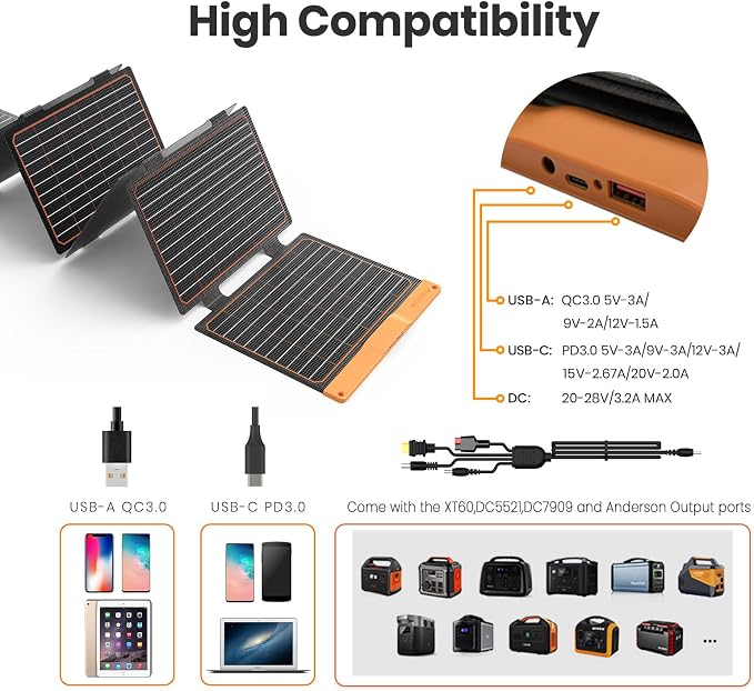 FlexSolar 2PCS 60W Portable Solar Panels Chargers - Image 3