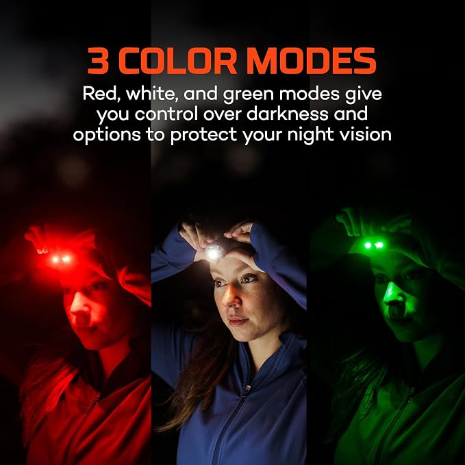 NEBO MYCRO 700 Headlamp | USB-C Rechargeable 700 Lumen Headlamp, 6 Light Modes - Image 3