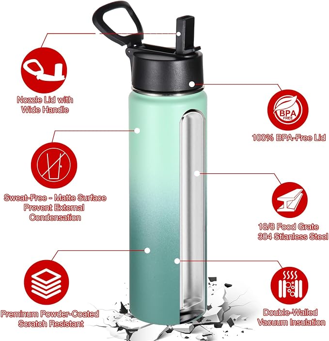 Volhoply 24oz Insulated Water Bottle - Image 5