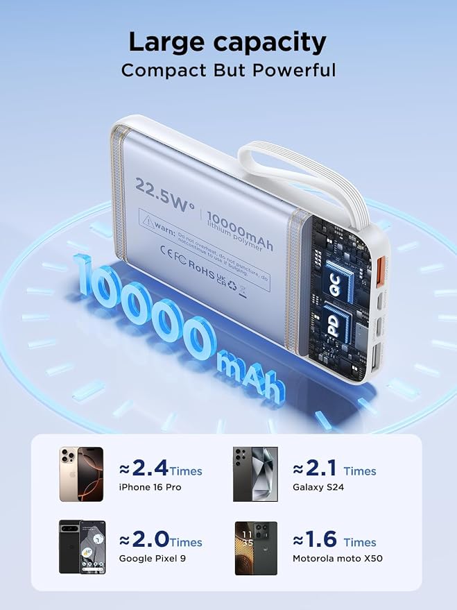 Power Bank, Portable Charger - Image 6