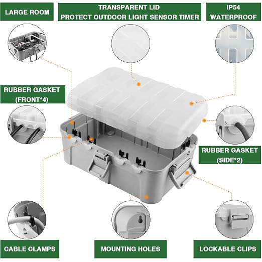 Flemoon Large Outdoor Electrical Box - Image 5