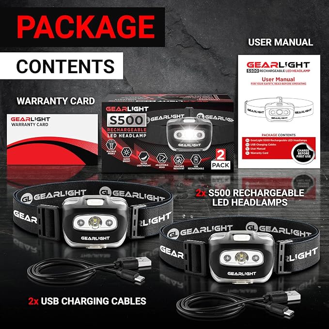 GearLight USB Rechargeable Headlamp Flashlight - Image 8